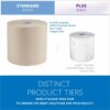 Scott Essential 100% Recycled Hard Roll Towels