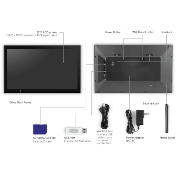 Consumer Electronics
