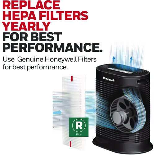 HEPA Air Purifier Filter, Box of 2 Filters