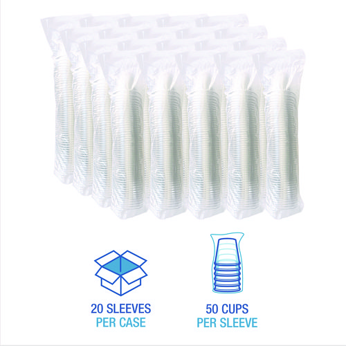 Clear Plastic Cold Cups, 10 oz, 1,000/Carton