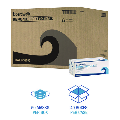 Three-Ply General Use Face Mask, Blue, 50/Box, 40 Boxes/Carton