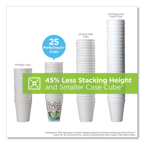 PerfecTouch Paper Hot Cups, 12 oz, Coffee Haze Design, 160/Pack