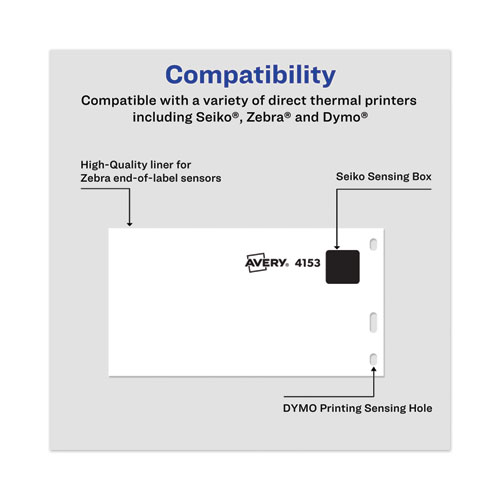 Multipurpose Thermal Labels, 2.13 x 4, White, 140/Roll