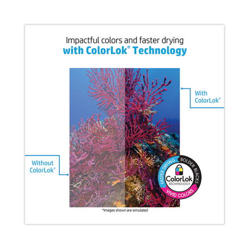 CopyandPrint20 Paper, 92 Bright, 20 lb Bond Weight, 8.5 x 11, White, 750 Sheets/Ream, 4 Reams/Carton