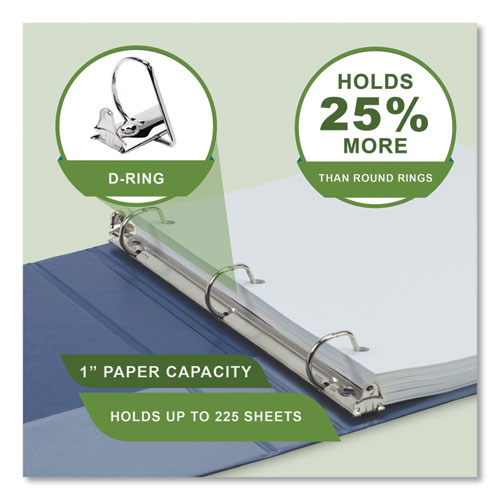 Earth's Choice Plant-Based BOHO D-Ring View Binders, 1" Capacity, 11 x 8.5, Indigo, 2/Pack - Image 4