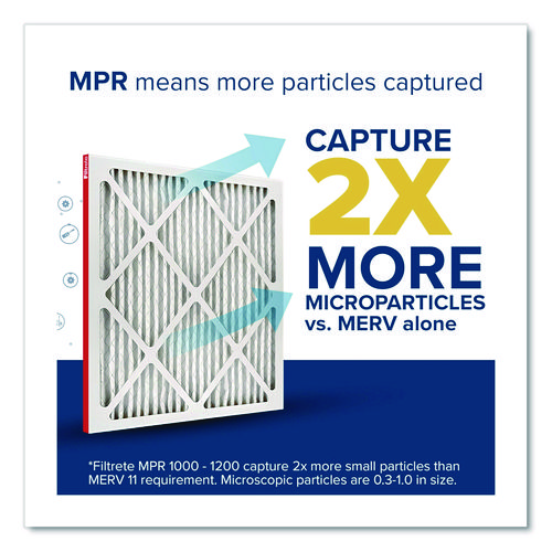 Allergen Defense Air Filter, 12 x 20, 4/Carton