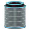 True HEPA and Allergy Replacement Filters for TruSens Air Purifiers Z-3000, Z-3500