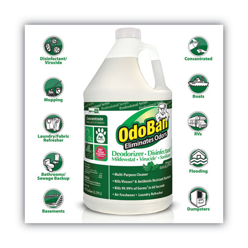 Concentrated Odor Eliminator and Disinfectant, Eucalyptus, 1 gal Bottle - Image 4