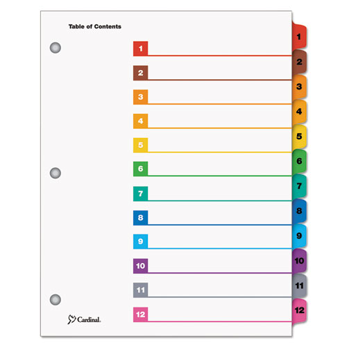 Cardinal OneStep Index System