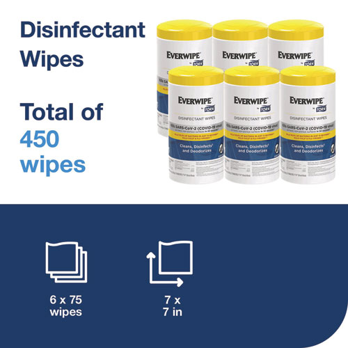 Disinfectant Wipe Canisters, 1-Ply, 7 x 7, Lemon, White, 75 Sheets/Canister, 6/Carton - Image 3
