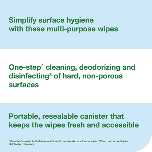 Disinfectant Wipe Canisters, 1-Ply, 7 x 7, Lemon, White, 75 Sheets/Canister, 6/Carton - Image 5