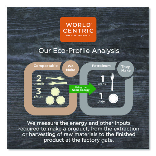 Fiber Container Sleeves, World Centric Leaf Design, 7.5 x 10 x 3.25, Natural, Paper, 800/Carton