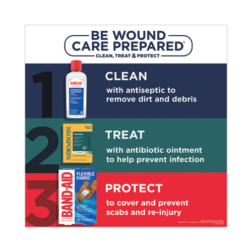Antibiotic Ointment, 1 oz Tube