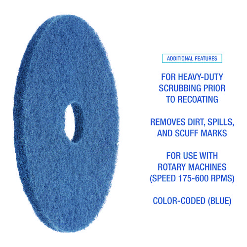 Scrubbing Floor Pads, 16" Diameter, Blue, 5/Carton - Image 5