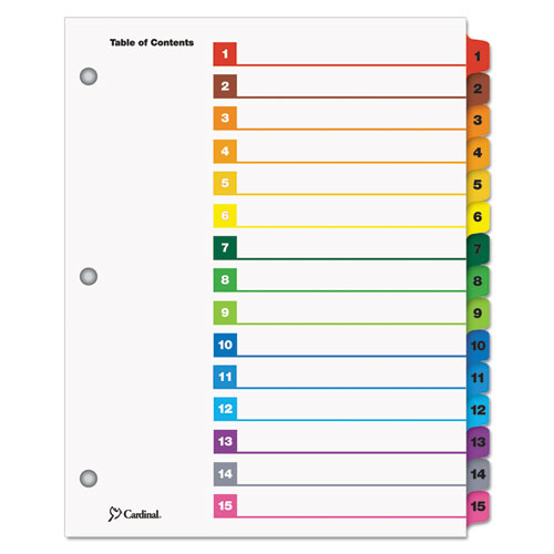Cardinal OneStep Index System