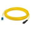 AddOn Fiber Optic Duplex Patch Network Cable
