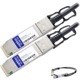 AddOn Twinaxial Network Cable