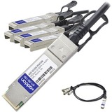 AddOn Twinaxial Network Cable
