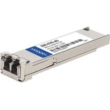 AddOn Optelian XFP Module
