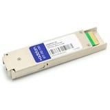 AddOn ADTRAN XFP Module
