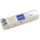 AddOn Accedian SFP Module
