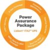 VERTIV Power Assurance Package - 5 Year - Service