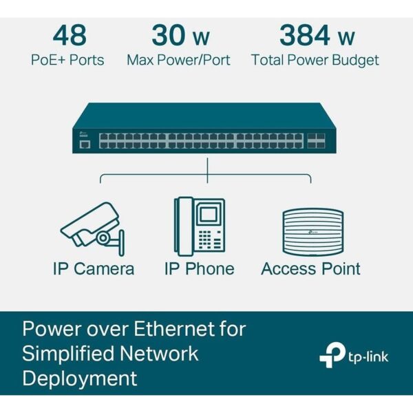 TP-Link TL-SG3452P - JetStream 48 Port Gigabit L2+ Managed PoE Switch
