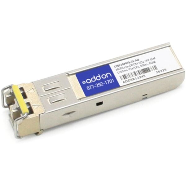 AddOn ADVA SFP Module