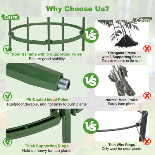 3-Pack Garden Trellis 40"/60" Tall Plant Support Stands with Clips and Ties-M