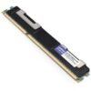 AddOn Cisco 8GB DDR4 SDRAM Memory Module