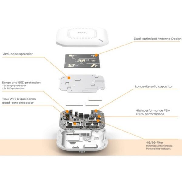 ZYXEL WAX510D Dual Band IEEE 802.11ax 1.73 Gbit/s Wireless Access Point - Indoor