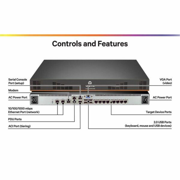 Vertiv Avocent MPU KVM Switch | 8 port | 1 Digital Path| Dual AC Power TAA