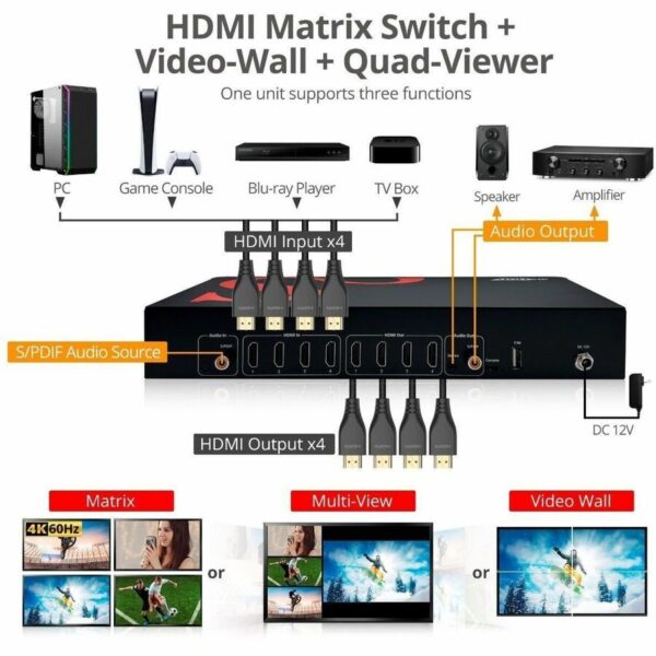 SIIG AVPRO 4x4 HDMI 4K60Hz Matrix with Quad-Viewer & VideoWall
