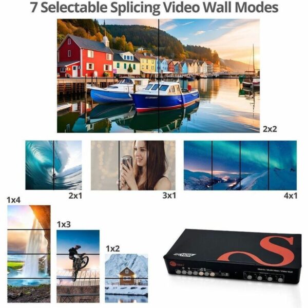 SIIG AVPRO 4x4 HDMI 4K60Hz Matrix with Quad-Viewer & VideoWall