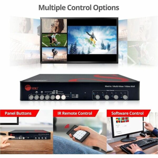 SIIG AVPRO 4x4 HDMI 4K60Hz Matrix with Quad-Viewer & VideoWall