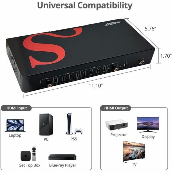 SIIG AVPRO 4x4 HDMI 4K60Hz Matrix with Quad-Viewer & VideoWall