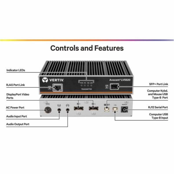 Vertiv Avocent LV5520 High-Performance KVM Extender | Transmitter