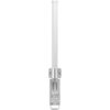 Ubiquiti Next-Gen 2x2 Dual Polarity MIMO Omni Antenna
