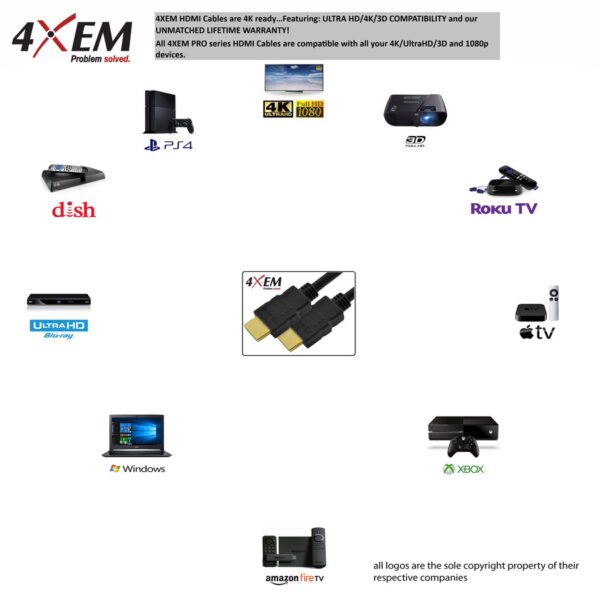 4XEM 25ft 7.6m Ultra High Speed 4K2K HDMI Cable