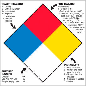 Tape Logic® Regulated Labels ''Health Hazard Fire Hazard...'' 10-3/4""L x 10-3/4""W Roll of 50
