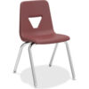 Lorell® 18"" Stacking Student Chair - Wine - 4/Pack