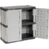 Rubbermaid® Plastic Counter Height Storage Cabinet 36""W x 18""D x 37""H Unassembled Gray