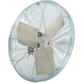 TPI IHP24H24 Inch Fan Head Non Oscillating 1/3 HP 4300 CFM