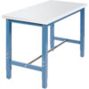 Global Industrial™ 48x24 Adj. Height Workbench Square Tube Leg Plastic Safety Edge BL