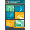 Stop The Spread Of Germs Poster Spanish 12"" X 18"" Vinyl