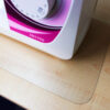 CraftTex® Pack of 2 Sewing Machine Mats - 19"" x 24""
