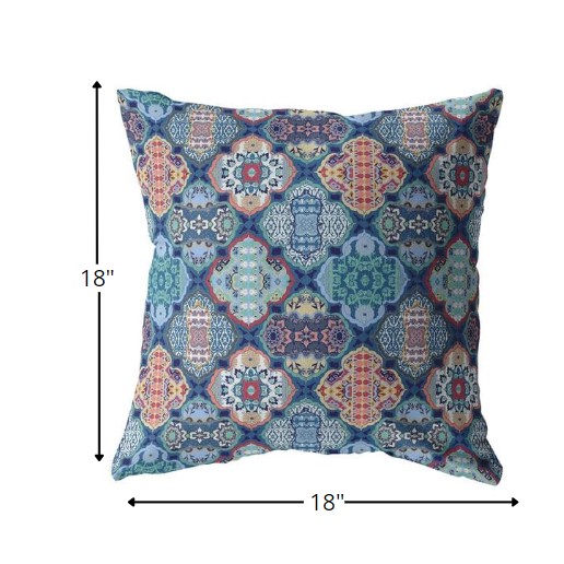 18” Turquoise Red Trellis Suede Zippered Throw Pillow - Image 4