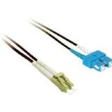C2g Duplex Fiber Optic Patch Cable