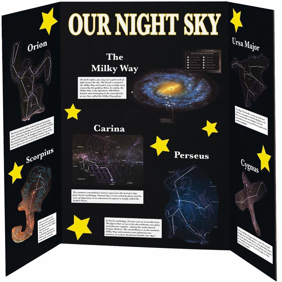 Pacon Presentation Boards