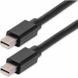 Startechcom 6ft (2m) Mini Displayport Cable 4k X 2k Ultra Hd Video Mini Displayport 12 Cable Mini Dp Cable for Monitor Mdp Cord Mm